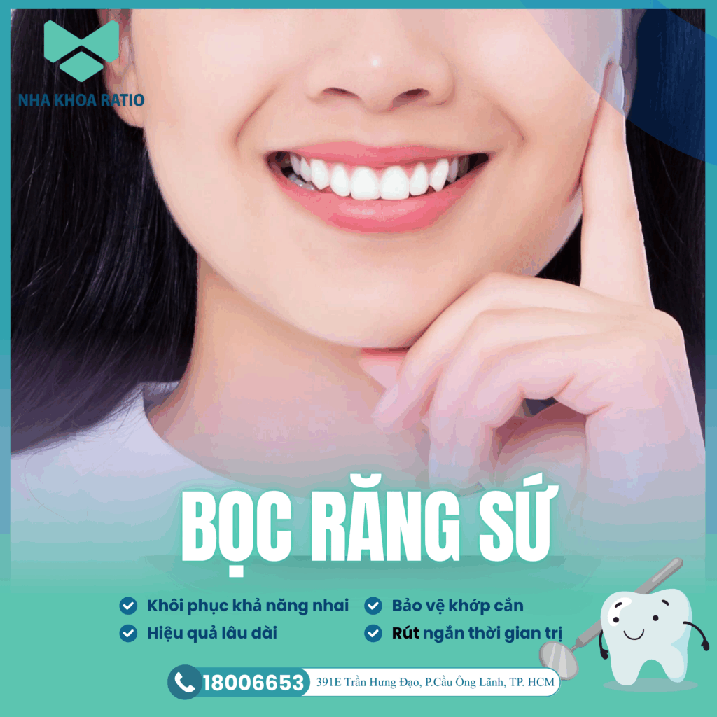 Bọc răng sứ